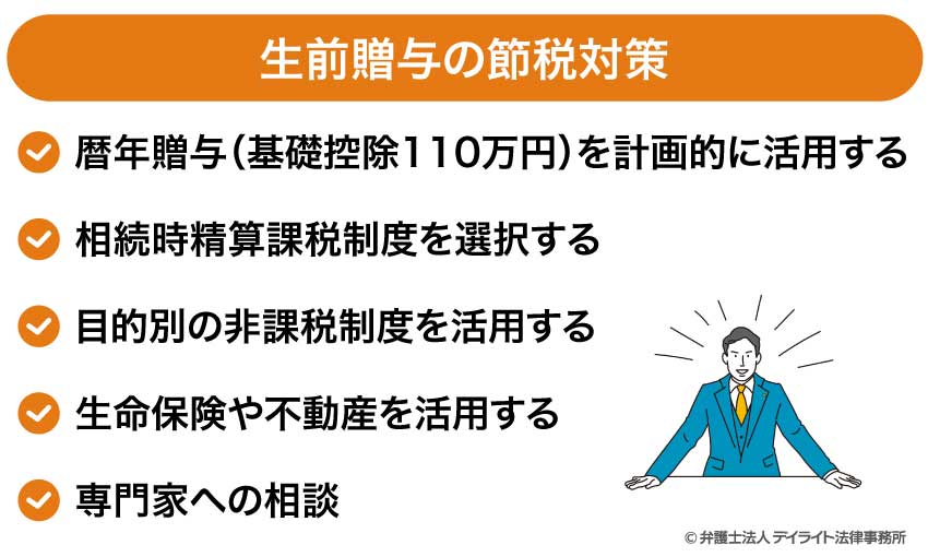 生前贈与の節税対策