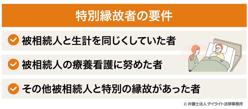 特別縁故者の要件