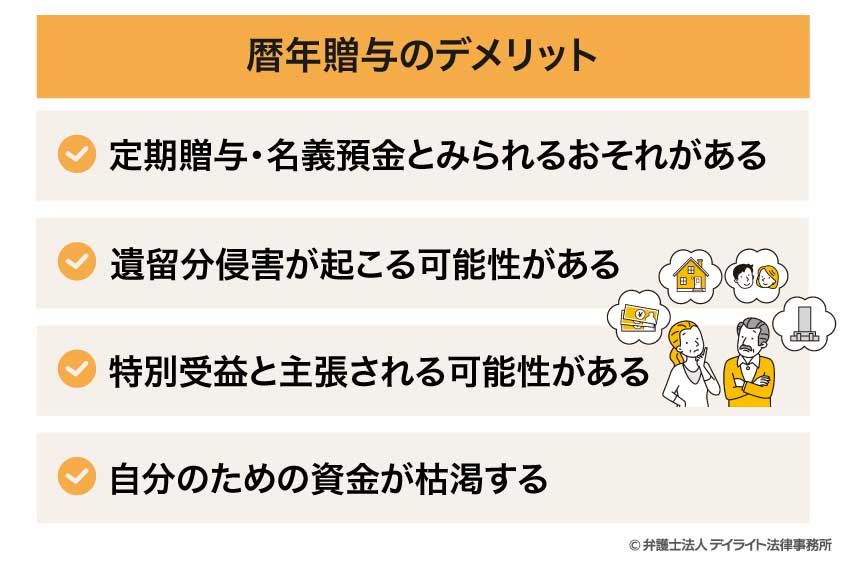 暦年贈与のデメリット