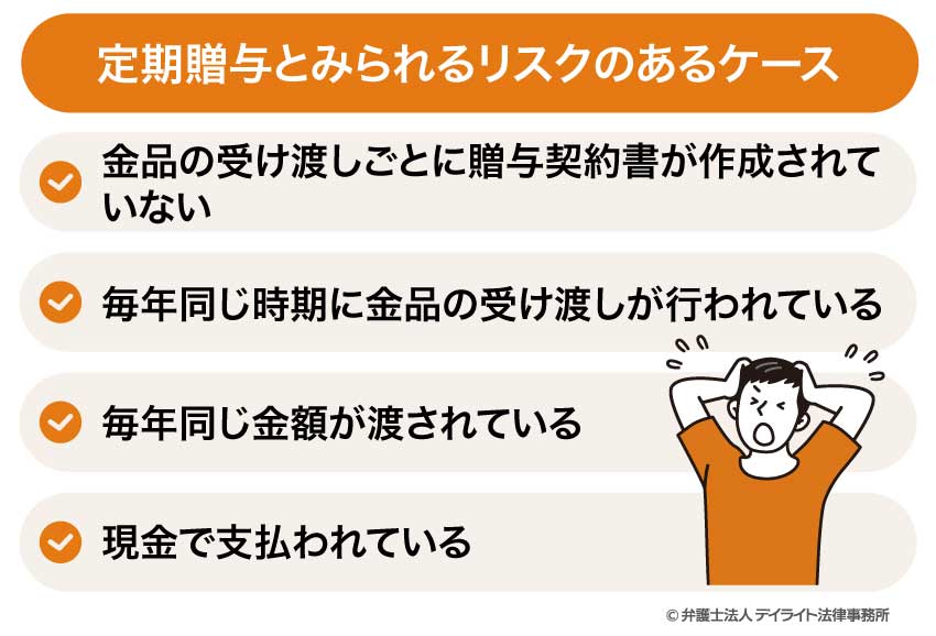 定期贈与とみられるリスクのあるケース