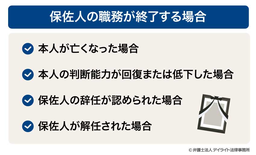 保佐人の職務が終了する場合