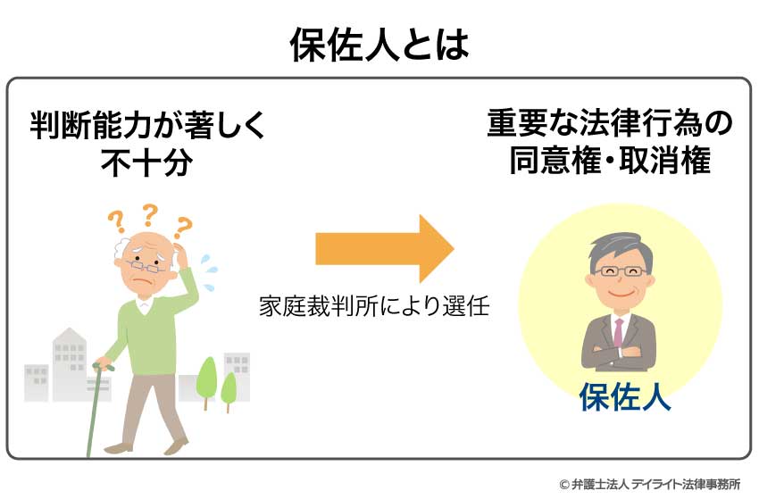 保佐人とは