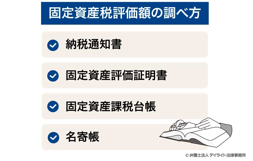 固定資産税評価額の調べ方