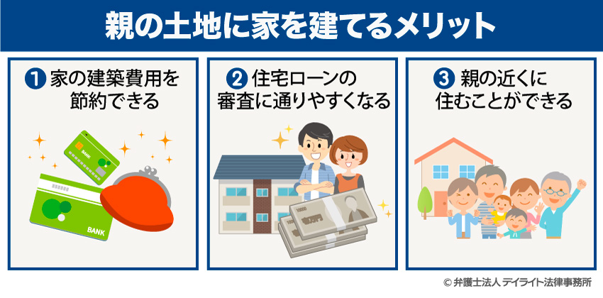 親の土地に家を建てるメリット