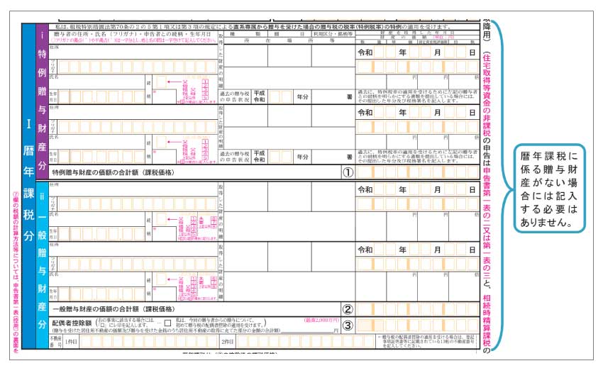 贈与税の申告書（第一表）「I 暦年課税分」の欄