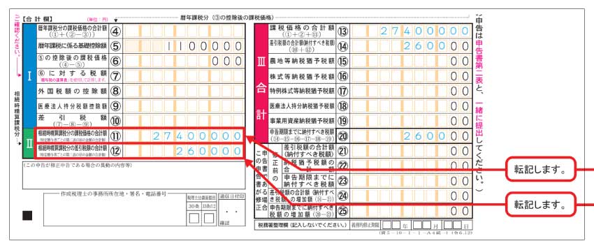 贈与税の申告書（第一表）合計欄