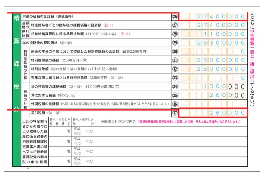 贈与税の申告書（第二表）申告書の中段
