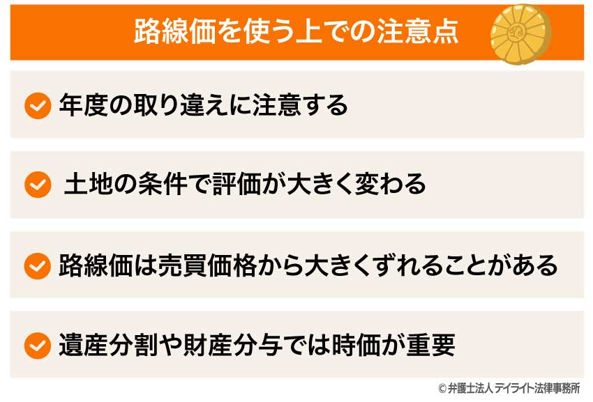 路線価を使う上での注意点