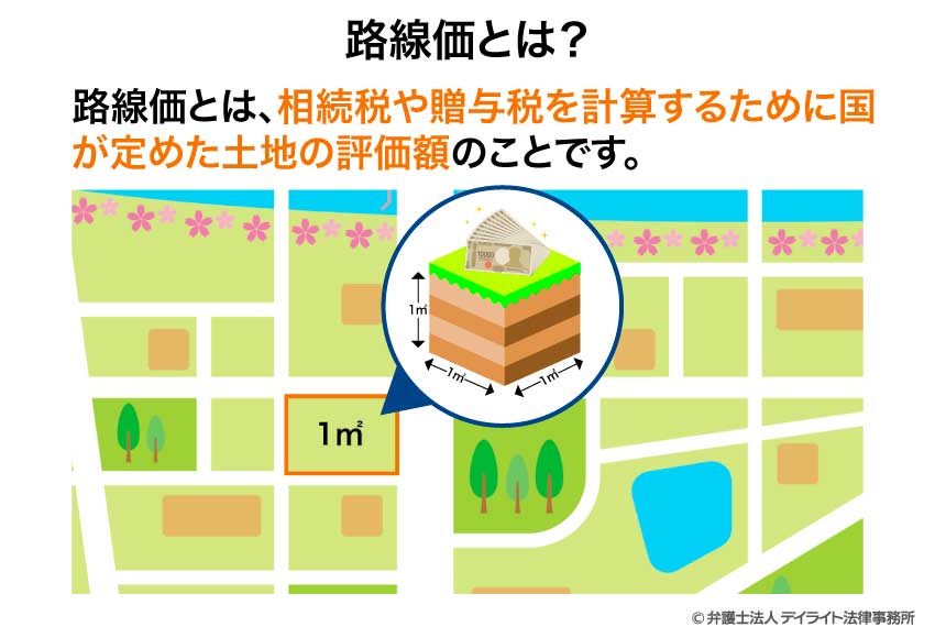 路線価とは？