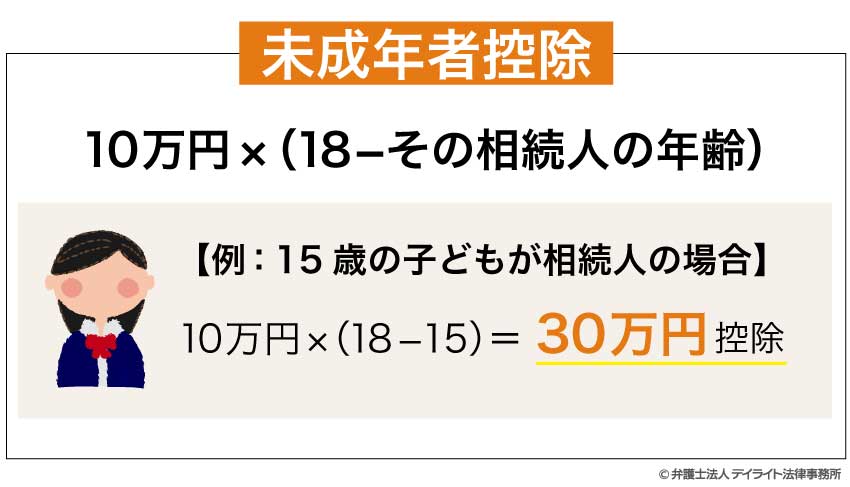 未成年者控除