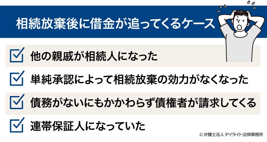 相続放棄後に借金が追ってくるケース