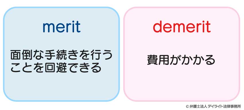 司法書士に頼むメリットとデメリット