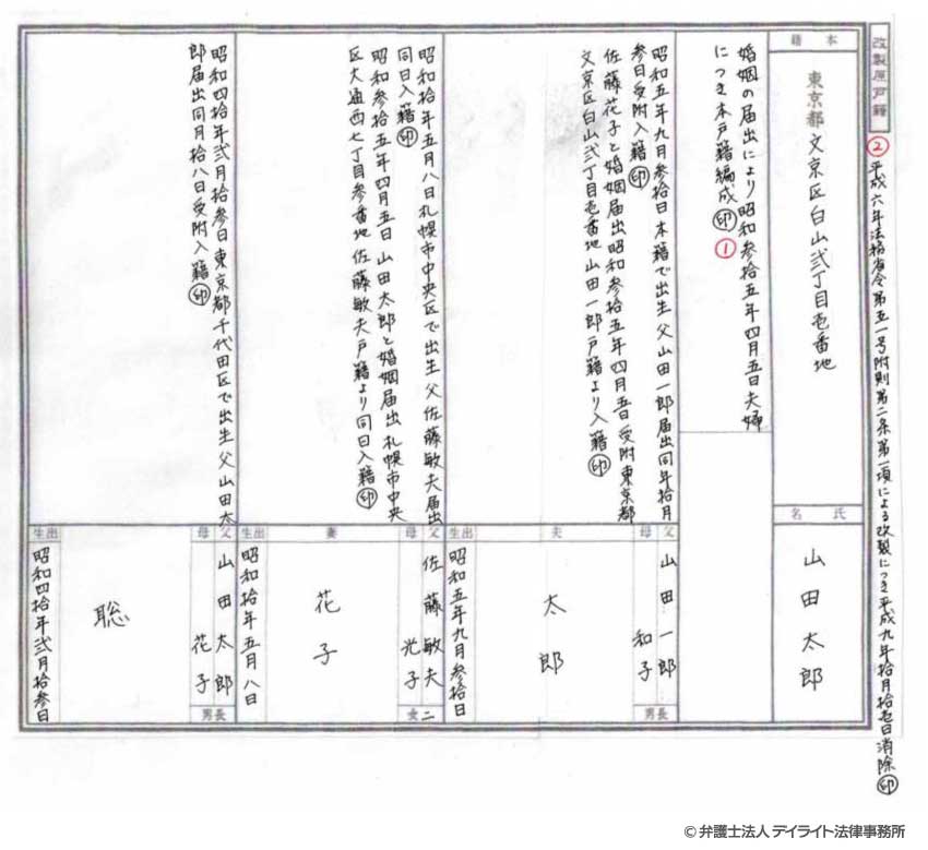 原戸籍見本