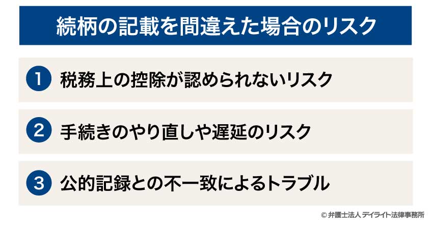 続柄の記載を間違えた場合のリスク