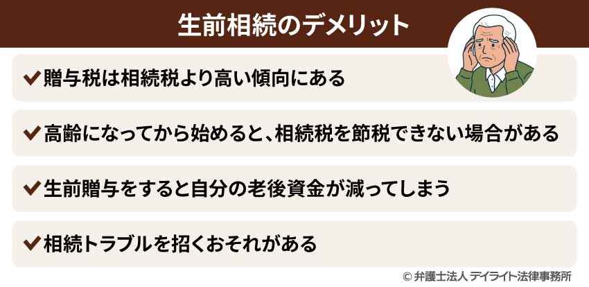 生前相続のデメリット