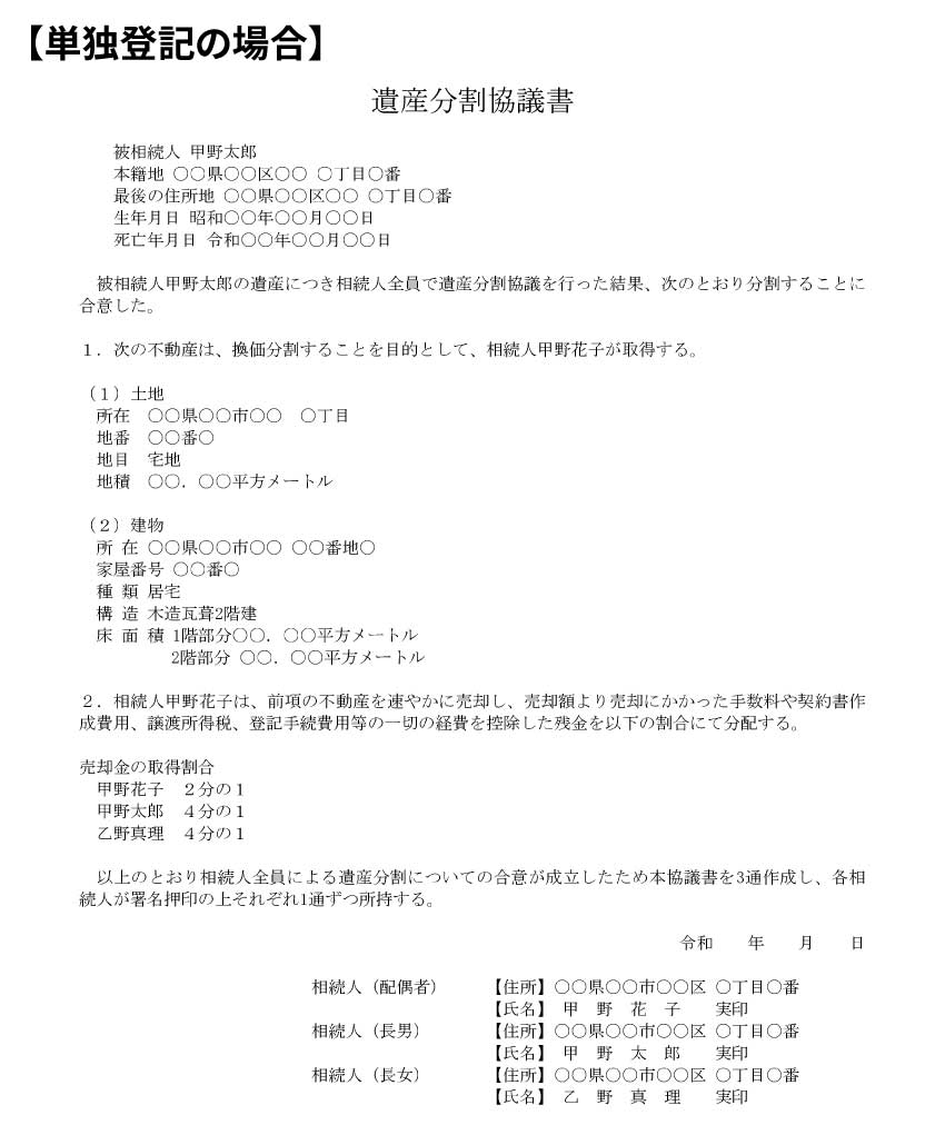換価分割の遺産分割協議書(単独登記)