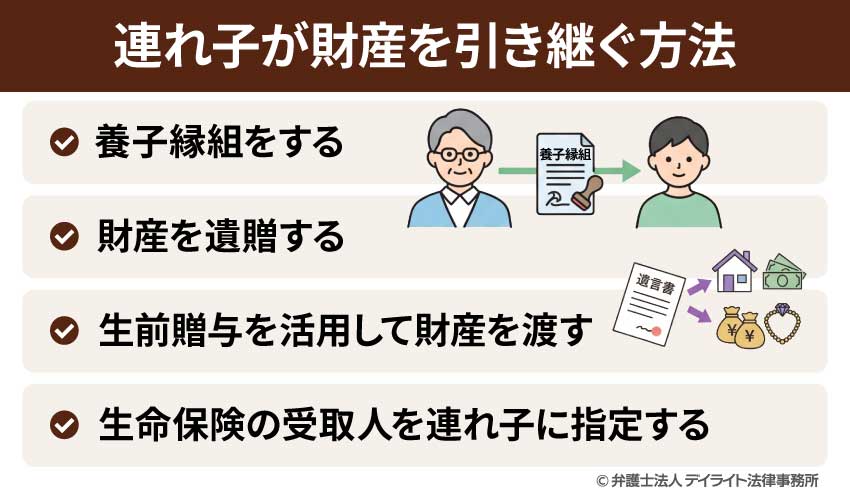 連れ子が財産を引き継ぐ方法とは?