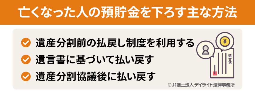 亡くなった人の預貯金を下ろす主な方法
