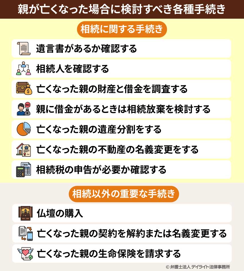 親が亡くなった場合に検討すべき各種手続き