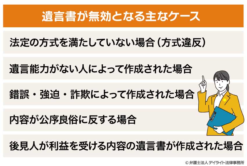 遺言書が無効となる条件