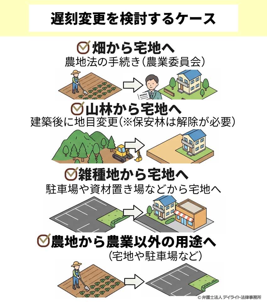 地目変更を検討するケース
