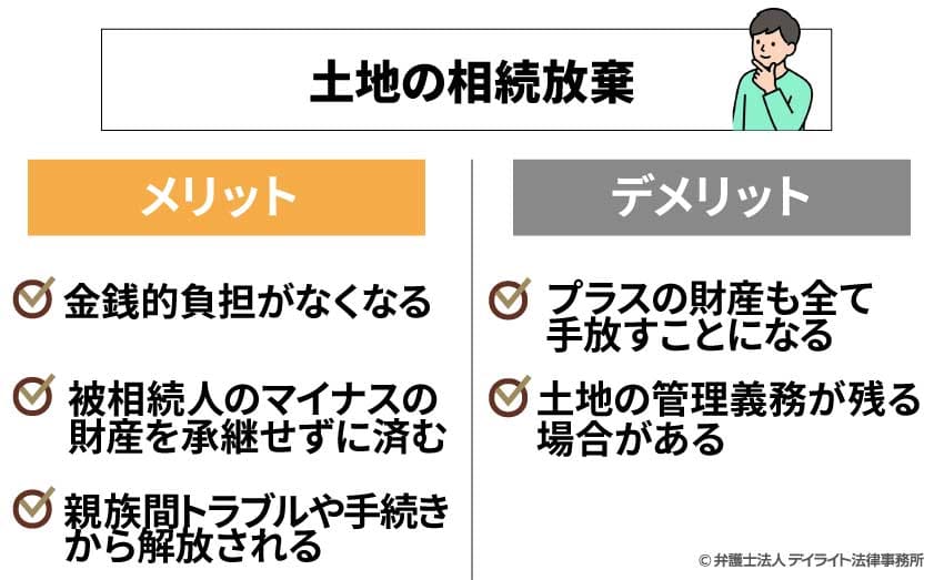 土地の相続放棄のメリットとデメリット