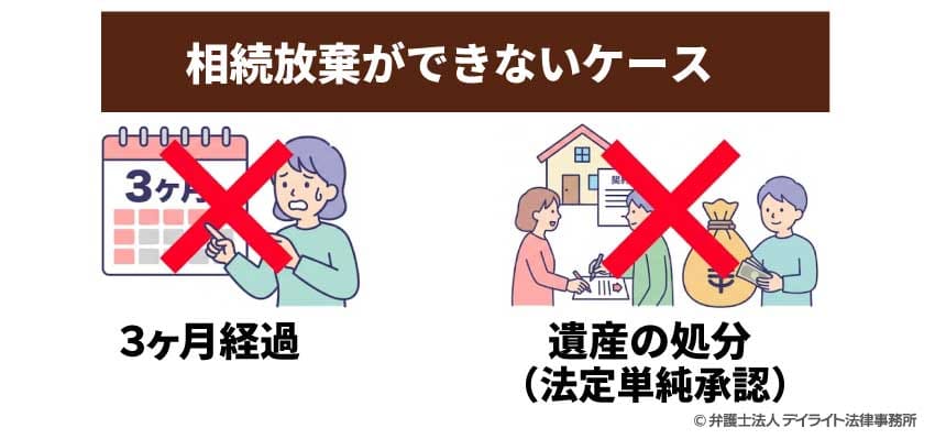 相続放棄できないケース