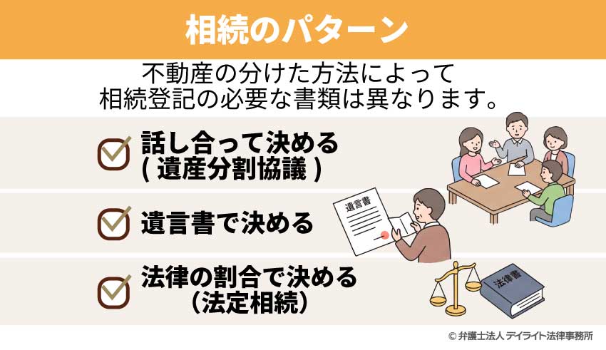 相続のパターン