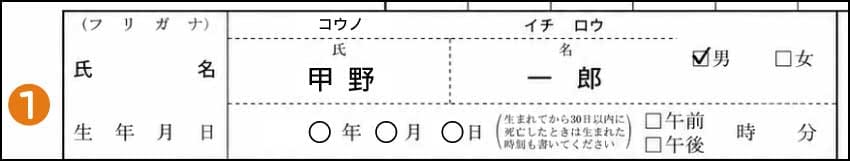 死亡届の氏名欄