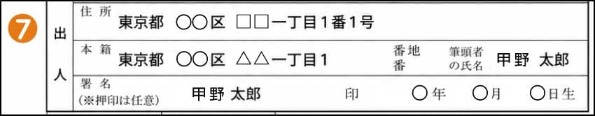 死亡届の届出人の住所・本籍・署名(⑦)