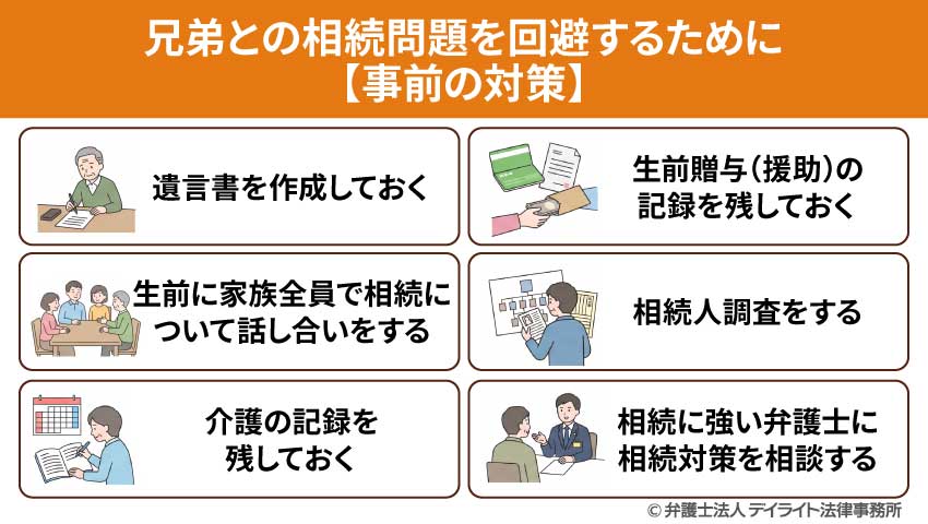 兄弟との相続問題を回避するために【事前の対策】