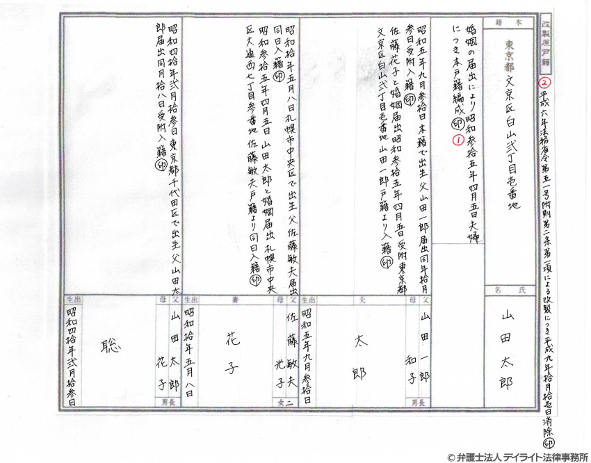 改製原戸籍