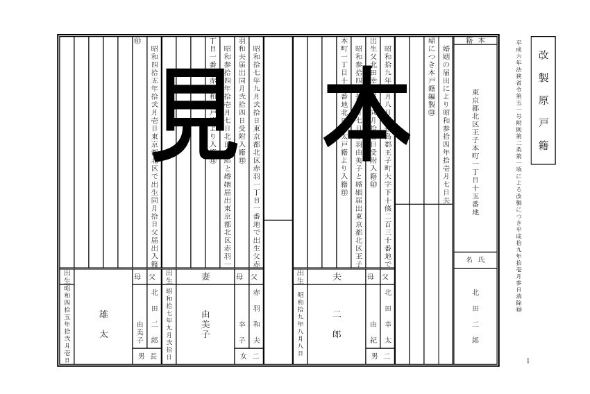 平成改製原戸籍の見方
