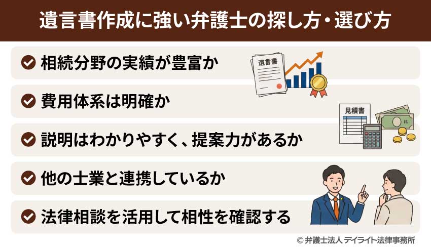 遺言書作成に強い弁護士の探し方・選び方