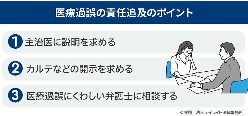 医療過誤の責任追及のポイント