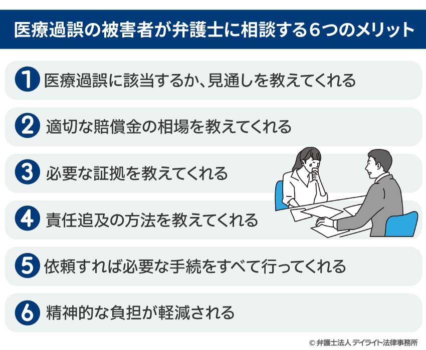 医療過誤の被害者が弁護士に相談する6つのメリット