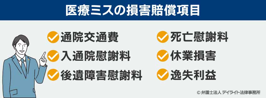 医療ミスの損害賠償項目