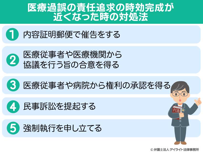 医療過誤の責任追及の時効完成が近くなった時の対処法