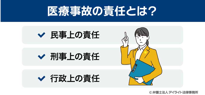 医療事故の責任とは？