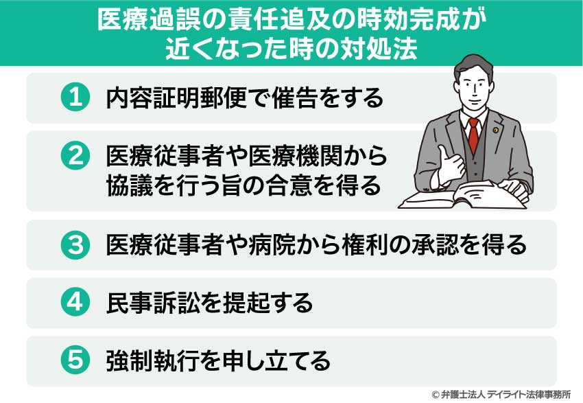 医療過誤の責任追及の時効完成が近くなった時の対処法