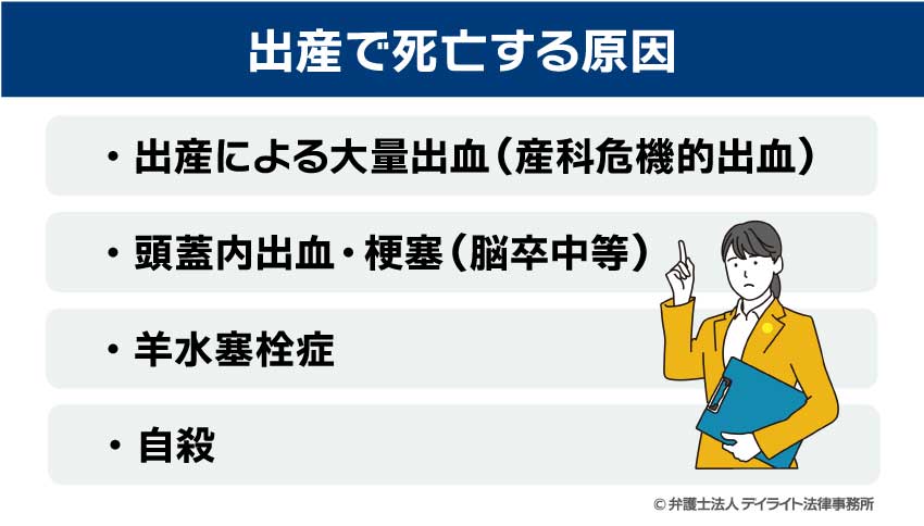 出産で死亡する原因
