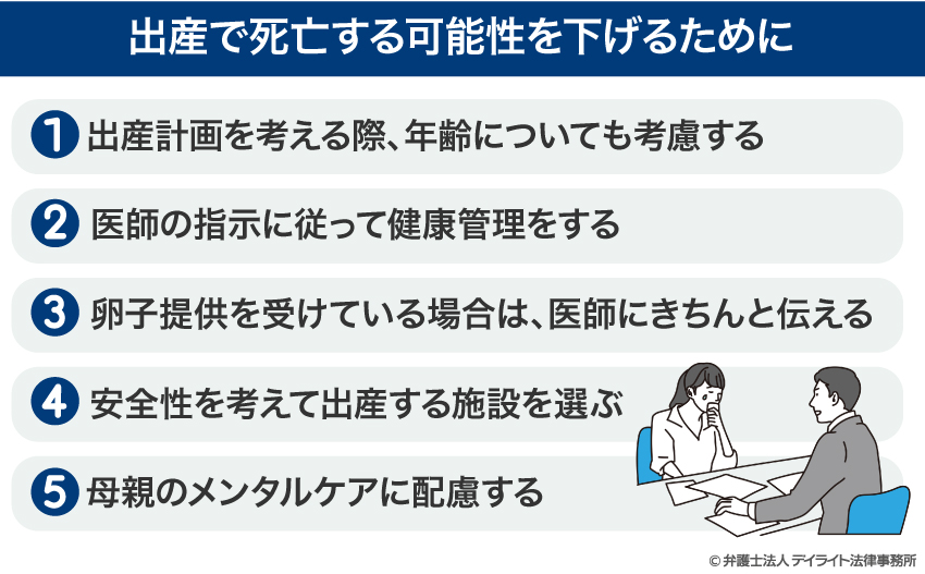 出産で死亡する可能性を下げるために