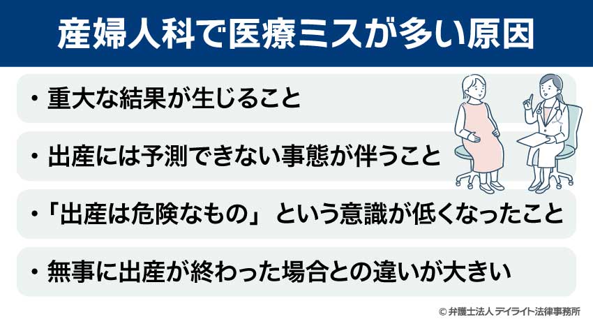産婦人科で医療ミスが多い原因