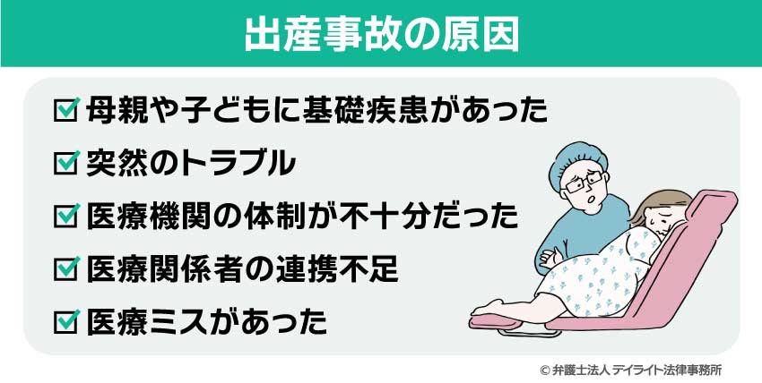 出産事故の原因