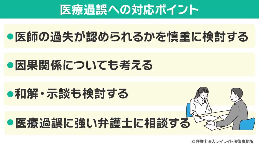 医療過誤への対応ポイント