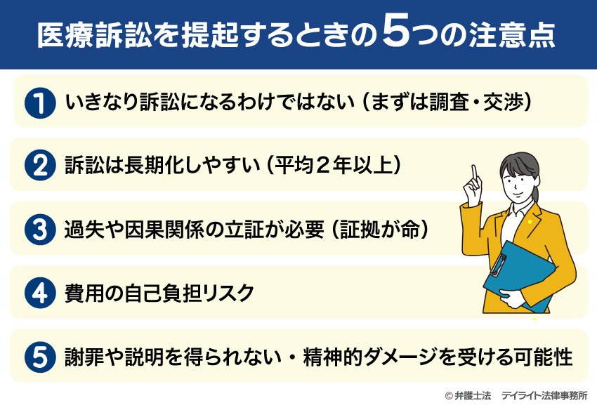 医療訴訟するときの5つの注意点