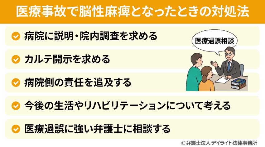 医療事故で脳性麻痺となったときの対処法