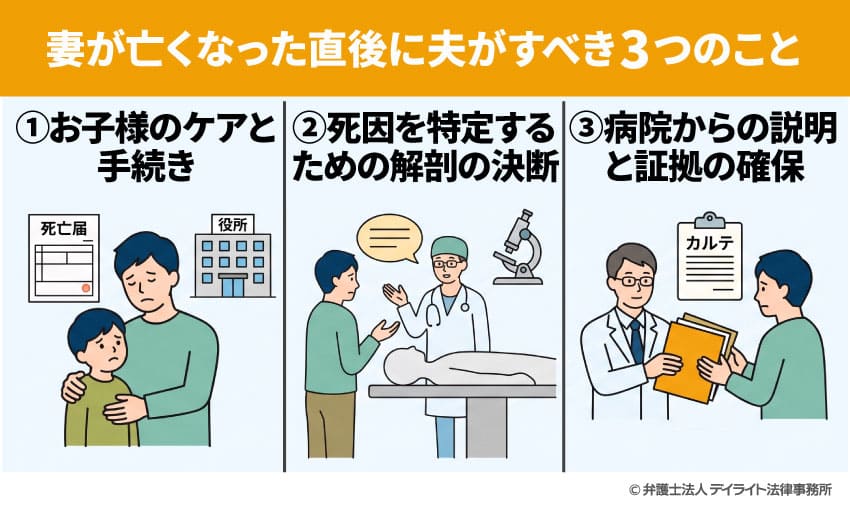 妻が亡くなった直後に夫がすべき3つのこと
