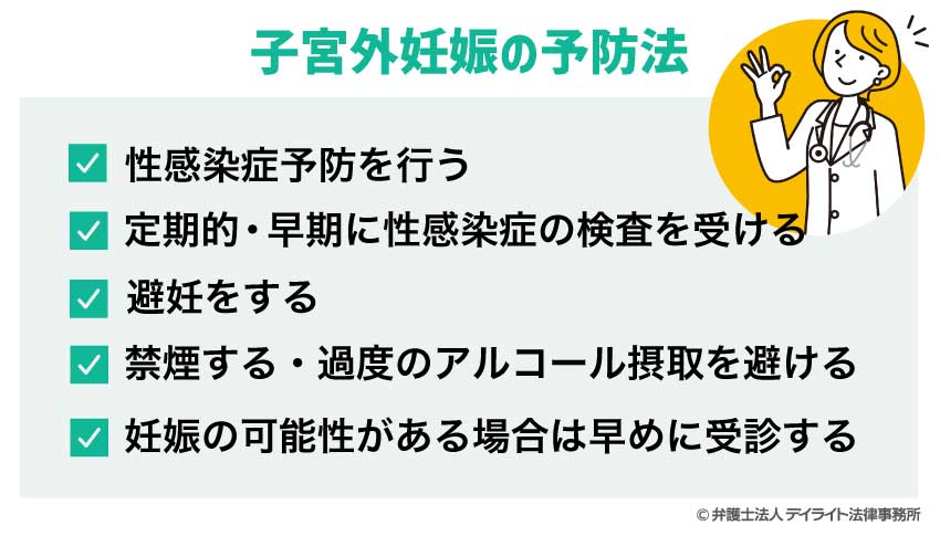 子宮外妊娠の予防法