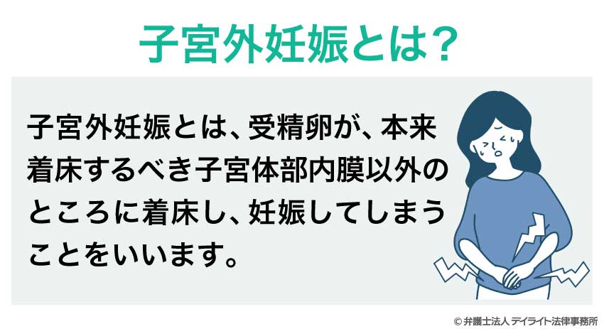 子宮外妊娠とは